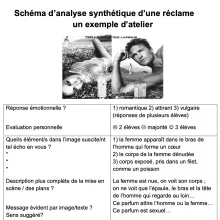 Schéma-analyse-synthétique-réclame