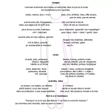 Eve-et-Adam-des-medias-un-résumé-des-observations